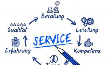 Dienstleistung: Gegen das “Umsonst-Prinzip” Individuelle Beratung ist eine Dienstleistung, die auch etwas kosten darf. Bildquelle: Fotolia.de