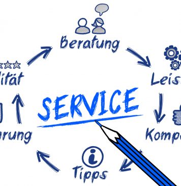 Dienstleistung: Gegen das “Umsonst-Prinzip” Individuelle Beratung ist eine Dienstleistung, die auch etwas kosten darf. Bildquelle: Fotolia.de