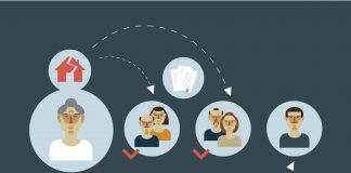 Erbschaft: Wer erbt wann wie viel? Erbschaft: Wissen Sie wer was und in welchem Verhältnis bekommt? Bildquelle: shutterstock.com