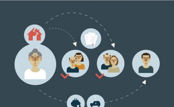 Erbschaft: Wer erbt wann wie viel? Erbschaft: Wissen Sie wer was und in welchem Verhältnis bekommt? Bildquelle: shutterstock.com