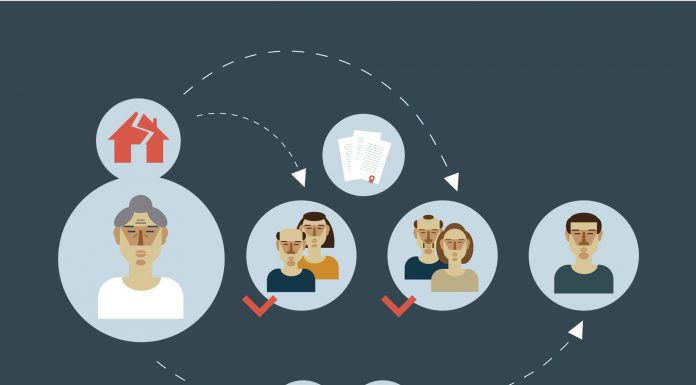 Erbschaft: Wer erbt wann wie viel? Erbschaft: Wissen Sie wer was und in welchem Verhältnis bekommt? Bildquelle: shutterstock.com