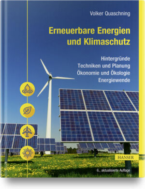 Erneuerbare Energien und Klimaschutz.