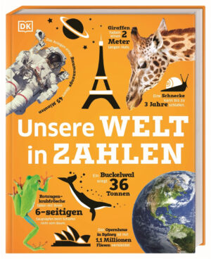 Unsere Welt in Zahlen.