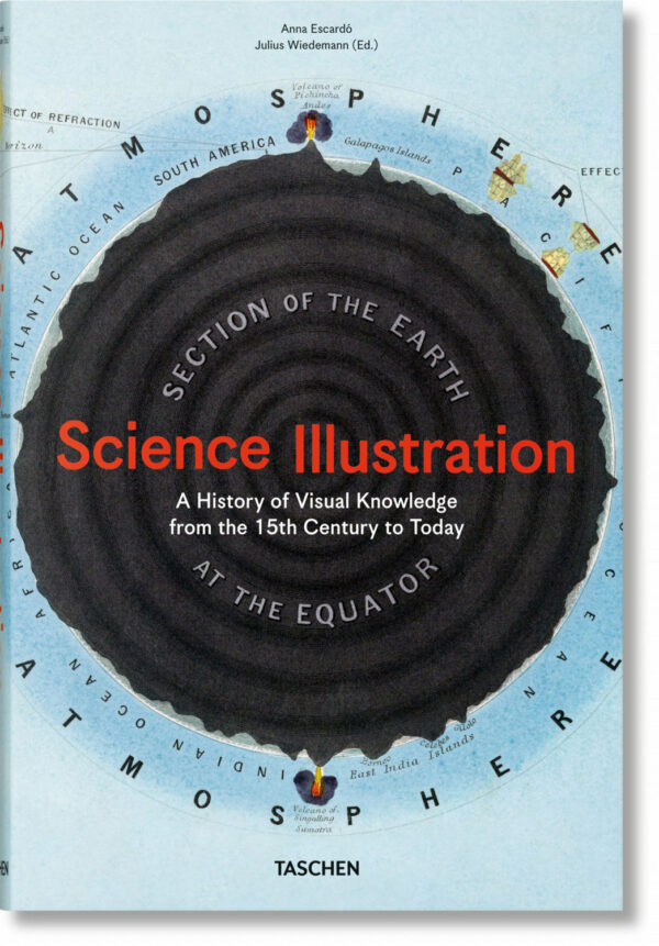 Science Illustration.