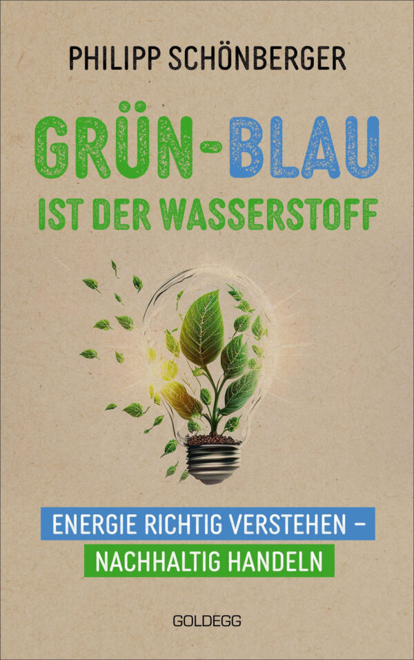 Grün-Blau ist der Wasserstoff.